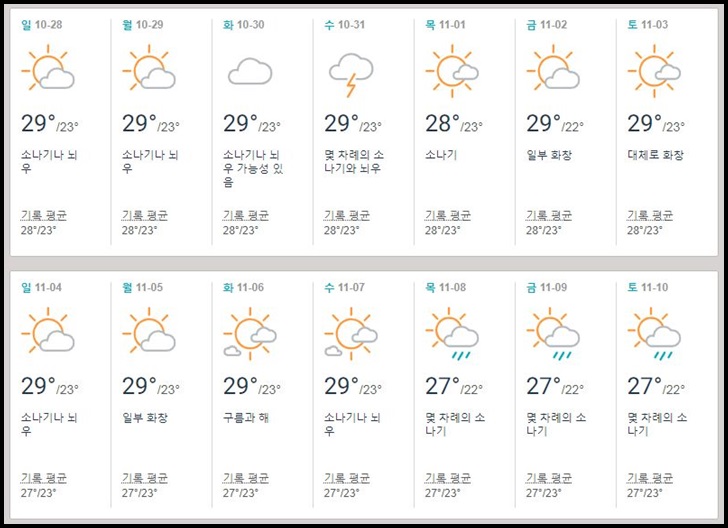 다낭,11월,날씨,기온,우기,물놀이,옷차림