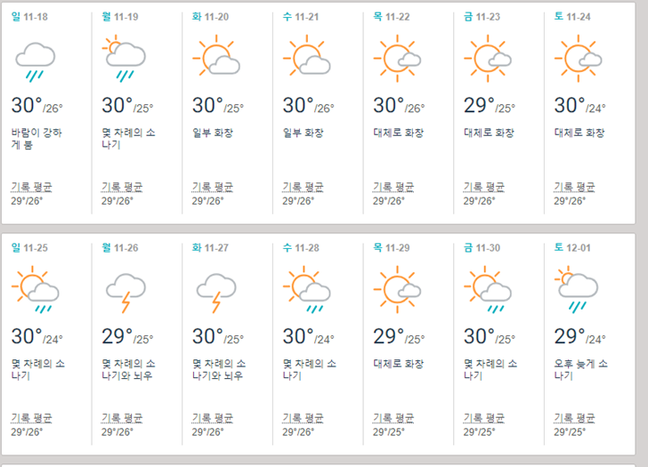 미국 사이판 북마리아나제도 11월 날씨 겨울 가을 기온 섬