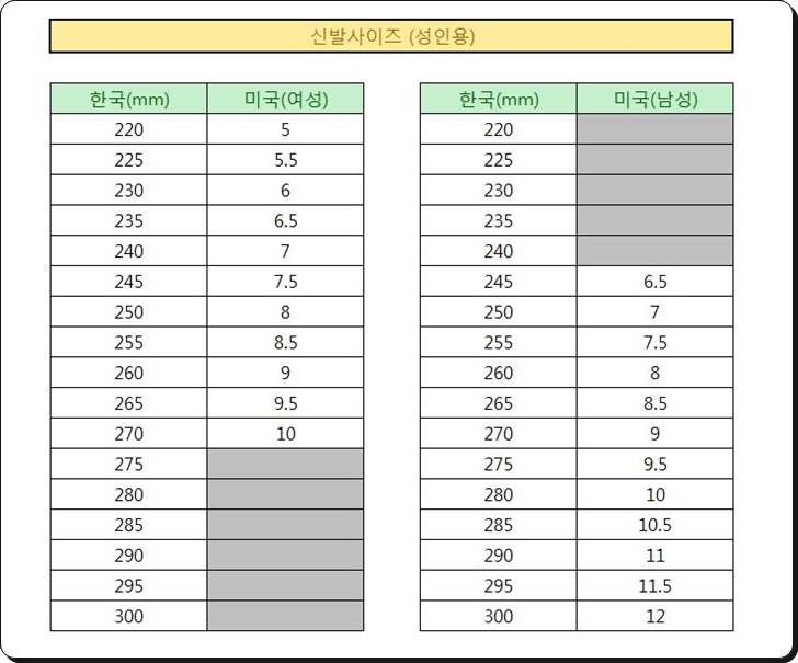 미국,신발,사이즈,여자,남자,아동,단위