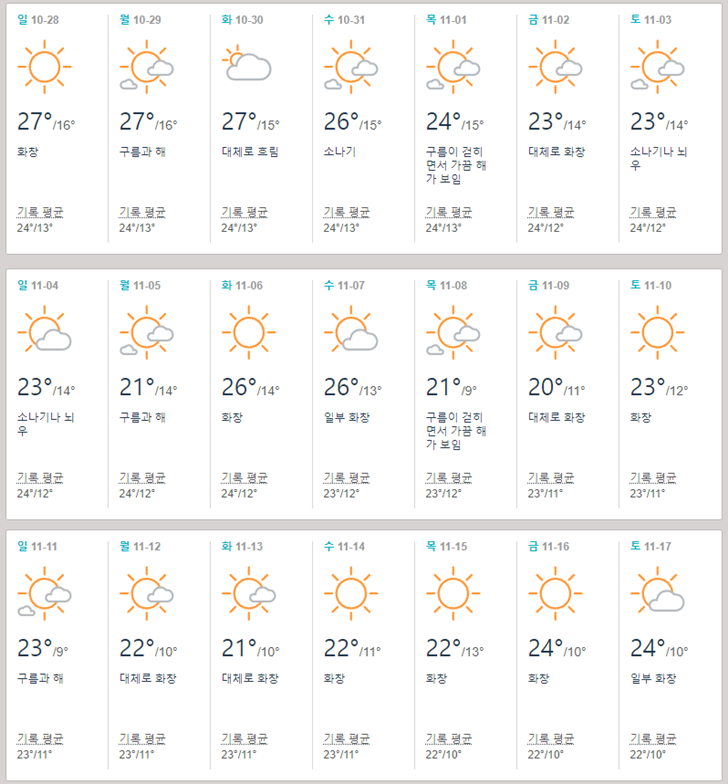 가을 겨울 미국 11월 날씨 휴양지 