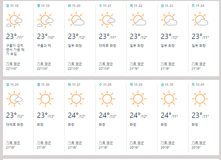 가을 겨울 미국 11월 날씨 휴양지 