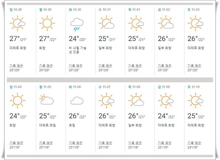 일본,오키나와,11월,날씨,온도,태풍,수영,스노클링