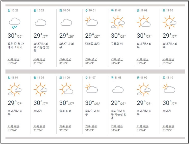 코사무이,11월,날씨,옷차림,우기,건기
