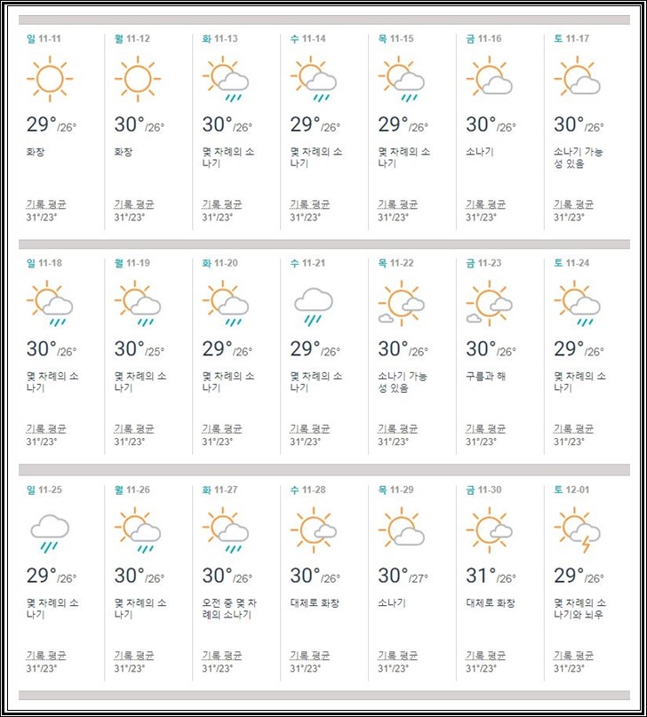 코사무이,11월,날씨,옷차림,우기,건기