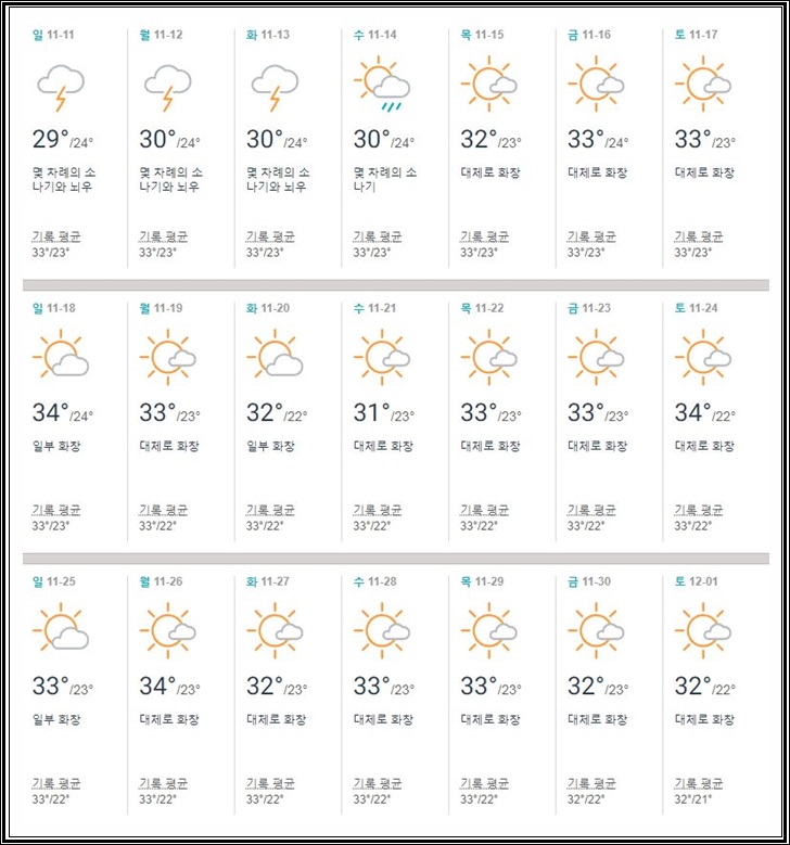 태국,파타야,11월,날씨,기온,여행,옷차림