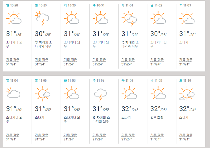 필리핀 세부 11월 날씨 건기 우기