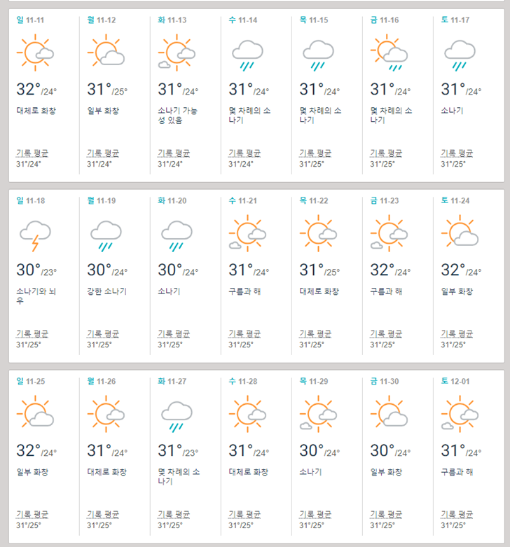 필리핀 세부 11월 날씨 건기 우기