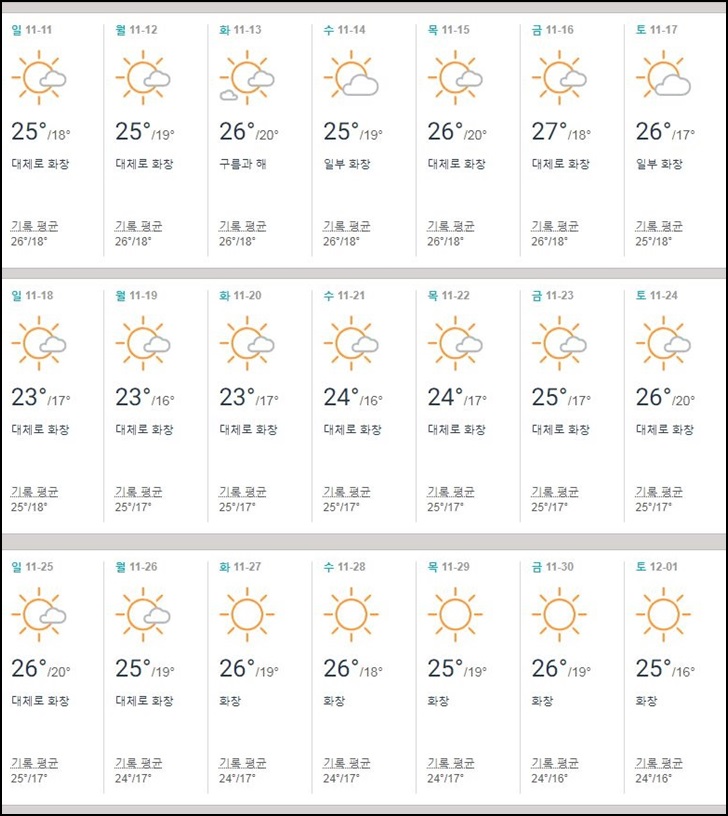 베트남,하노이,11월,날씨,기온,우기,건기
