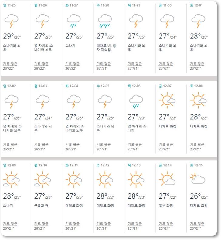 12월,베트남,나트랑,날씨,여행,옷차림