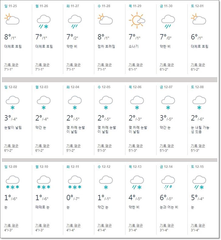 12월,일본,삿포로,날씨,여행,눈축제,기온,옷차림