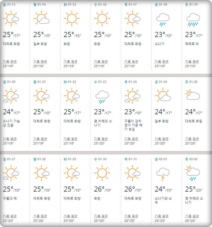 베트남,다낭,1월,날씨,건기,우기,옷차림