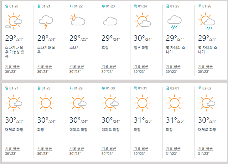 싱가포르 1월 날씨 겨울 옷차림