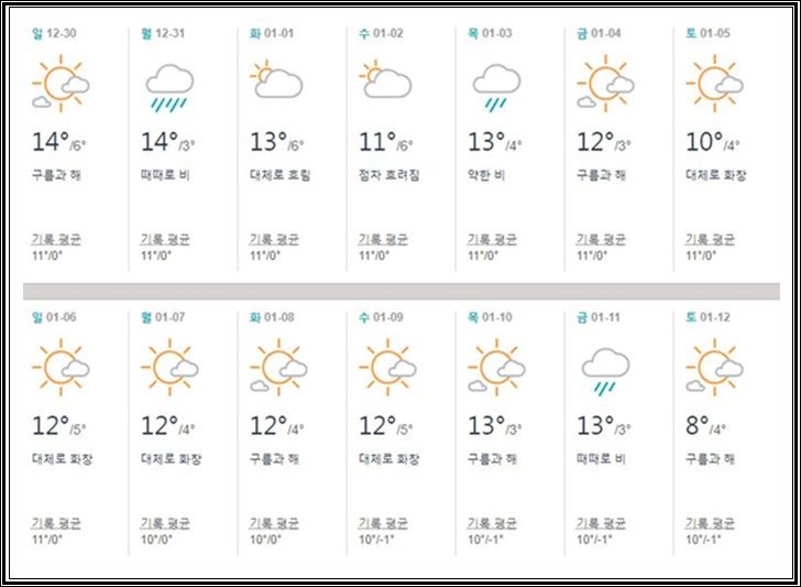 일본,오사카,1월,날씨,옷차림,축제,여행