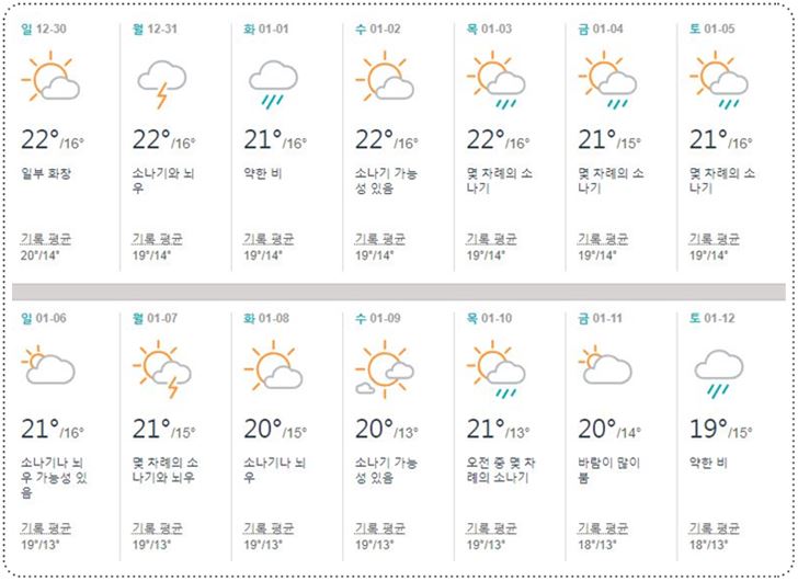 일본,오키나와,1월,날씨,여행,옷차림,수영,다이빙