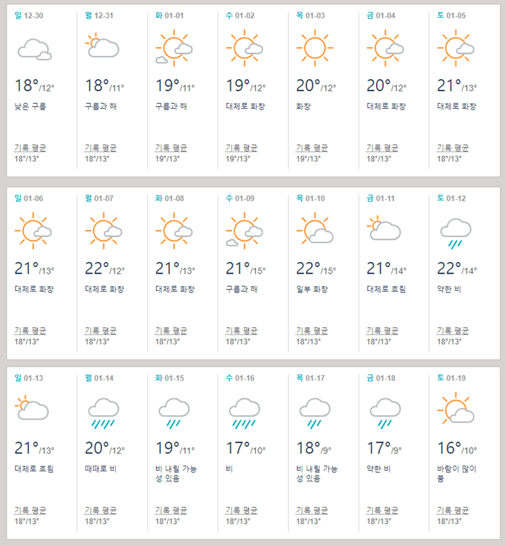 마카오 1월 날씨 겨울 건기 우기