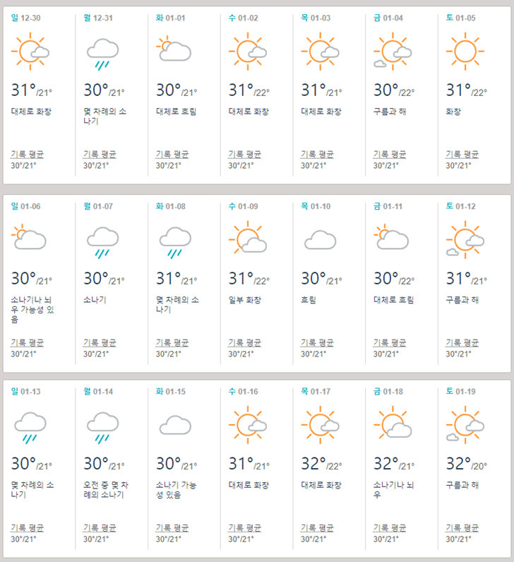 필리핀 마닐라 1월 날씨 겨울 자유여행