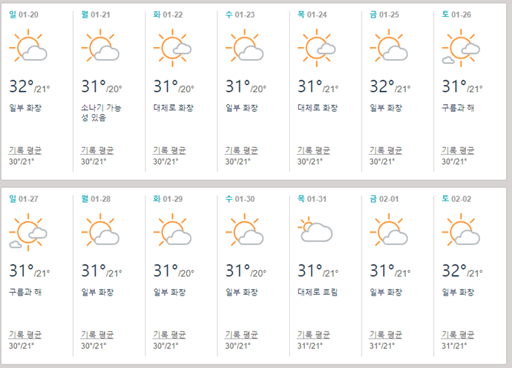 필리핀 마닐라 1월 날씨 겨울 자유여행