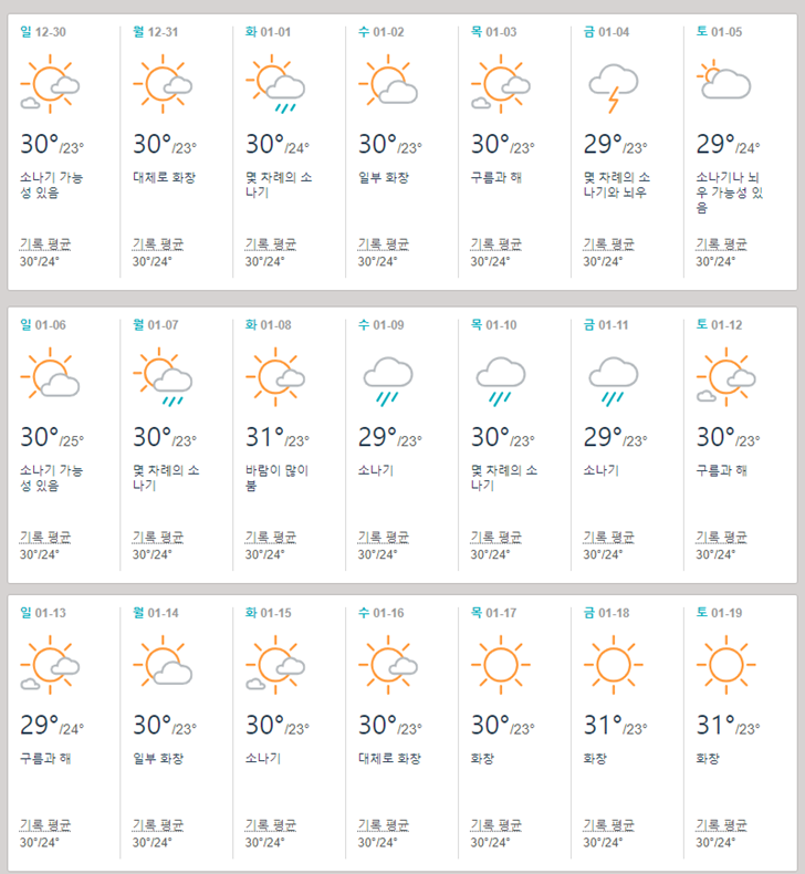 세부 필리핀 1월 날씨 겨울 건기 