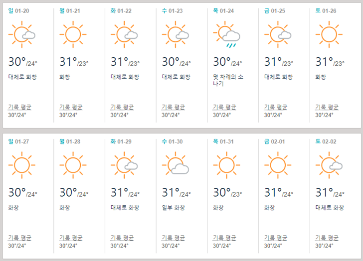 세부 필리핀 1월 날씨 겨울 건기 