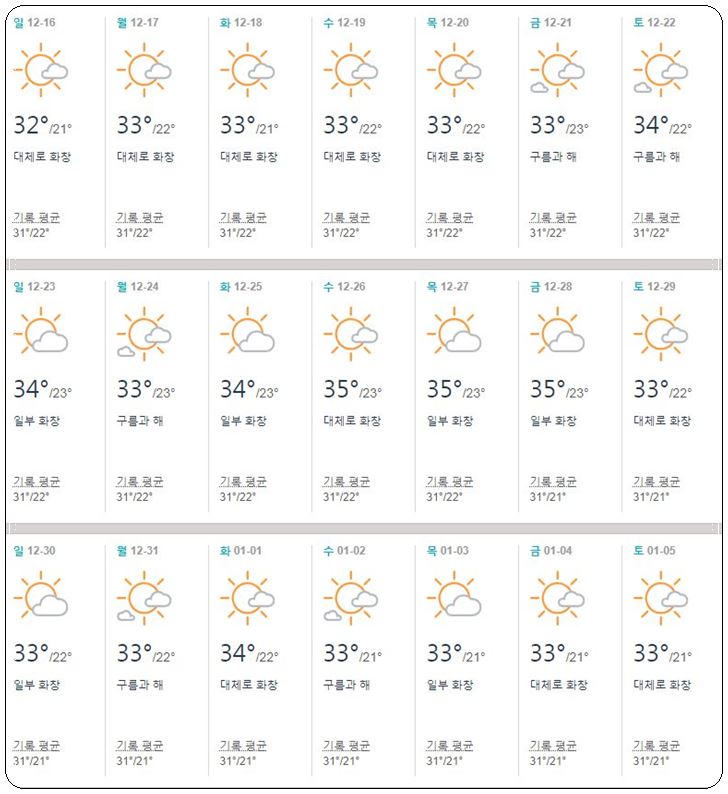호치민,12월,날씨,건기,우기,기온,옷차림