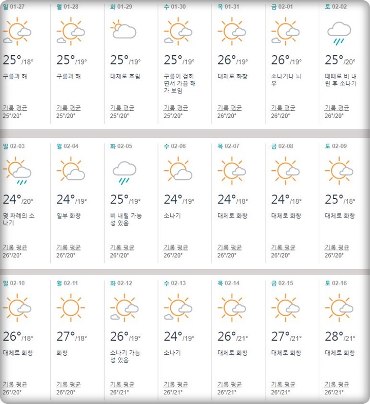 베트남,다낭,2월,날씨,옷차림