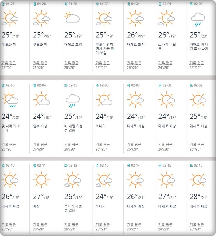 베트남,다낭,2월,날씨,옷차림