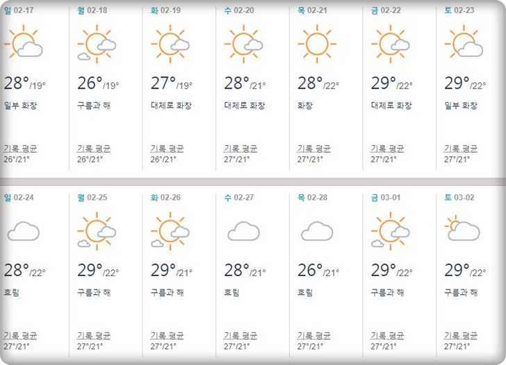 베트남,다낭,2월,날씨,옷차림